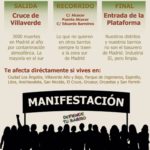 Cartel ManiF Plataf Logística